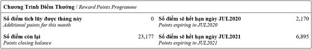 cách đọc bảng sao kê thẻ tín dụng