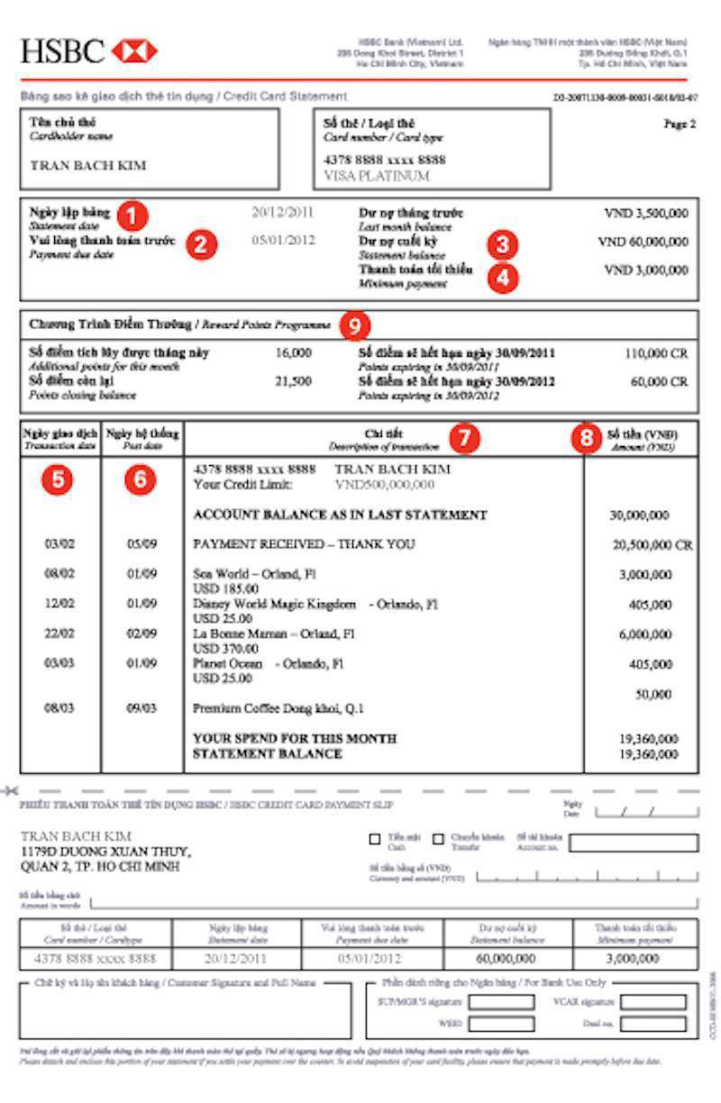 cách đọc bảng sao kê thẻ tín dụng